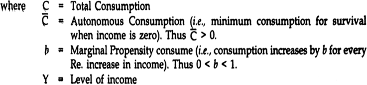 
Meaning of Consumption Function. Consumption function shows the mathe