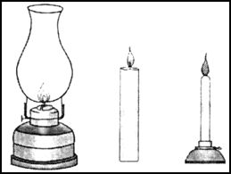 
(i)(ii) Colour of kerosene lamp flame: yellow, Colour of candle flame
