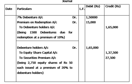 
Working Note:Number of debentures to be redeemed= 5000*30%=1500 deben