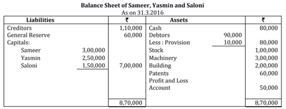 Sameer,Yasmin and Saloni were partners in a firm sharing profits and l