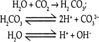 
Metal reacts with gases present in atmosphere to form surface compoun