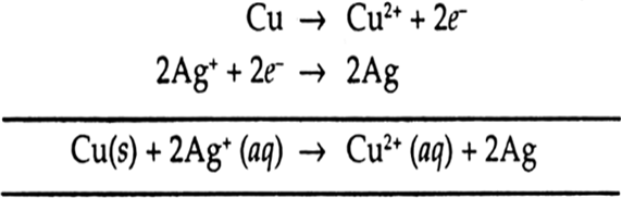 
(i) Cu(s) | Cu2+ (aq) || Ag+ (aq) | Ag(s)(ii) Cu(s) | Cu2+ (aq) ||
