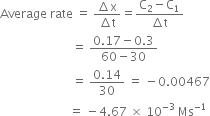 Average space rate space equals space fraction numerator increment straight x over denominator increment straight t end fraction equals fraction numerator straight C subscript 2 minus straight C subscript 1 over denominator increment straight t end fraction
space space space space space space space space space space space space space space space space space space space space space space space space equals space fraction numerator 0.17 minus 0.3 over denominator 60 minus 30 end fraction
space space space space space space space space space space space space space space space space space space space space space space space space equals space fraction numerator 0.14 over denominator 30 end fraction space equals space minus 0.00467
space space space space space space space space space space space space space space space space space space space space space space space equals space minus 4.67 space cross times space 10 to the power of negative 3 end exponent space Ms to the power of negative 1 end exponent