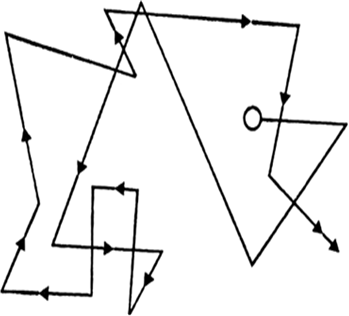 
Brownian movement. When a colloidal solution is examined with an ultr