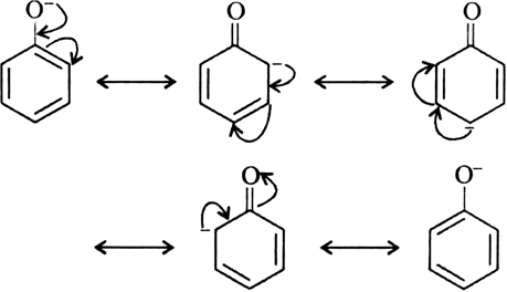 separation of benzoic acid and phenol