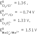 straight E subscript Cl subscript 2 divided by Cl to the power of minus end subscript superscript 0 space equals 1.36 space comma
straight E subscript Cr to the power of 3 plus end exponent divided by Cr end subscript superscript 0 space equals space minus 0.74 space straight V
straight E subscript Cr subscript 2 straight O subscript 7 superscript 2 minus end superscript end subscript superscript 0 space equals space 1.33 space straight V comma
straight E subscript MnO subscript 4 superscript minus divided by Mn to the power of 2 plus end exponent end subscript superscript 0 space equals space 1.51 space straight V