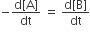 negative fraction numerator straight d left square bracket straight A right square bracket over denominator dt end fraction space equals space fraction numerator straight d left square bracket straight B right square bracket over denominator dt end fraction
