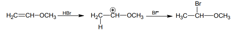 HBr reacts with CH2 = CH – OCH3 under anhydrous conditions at ro