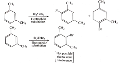 Бензол fecl3