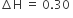 increment straight H space equals space 0.30 space