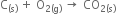 straight C subscript left parenthesis straight s right parenthesis end subscript space plus space straight O subscript 2 left parenthesis straight g right parenthesis end subscript space rightwards arrow space CO subscript 2 left parenthesis straight s right parenthesis end subscript