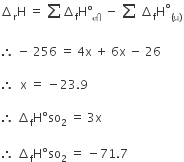 increment subscript straight r straight H space equals space sum increment subscript straight f straight H degree subscript ન ી space minus space sum space increment subscript straight f straight H to the power of degree subscript left parenthesis પ ્ ર right parenthesis end subscript space

therefore space minus space 256 space equals space 4 straight x space plus space 6 straight x space minus space 26 space

therefore space space straight x space equals space minus 23.9 space

therefore space increment subscript straight f straight H degree so subscript 2 space equals space 3 straight x space

therefore space increment subscript straight f straight H degree so subscript 2 space equals space minus 71.7