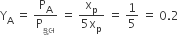 straight Y subscript straight A space equals space straight P subscript straight A over straight P subscript ક ુ લ space equals space fraction numerator straight x subscript straight p over denominator 5 straight x subscript straight p end fraction space equals space 1 fifth space equals space 0.2 space