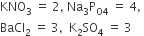 KNO subscript 3 space equals space 2 comma space Na subscript 3 straight P subscript straight O 4 end subscript space equals space 4 comma space
BaCl subscript 2 space equals space 3 comma space space straight K subscript 2 SO subscript 4 space equals space 3