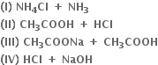 bold left parenthesis bold I bold right parenthesis bold space bold NH subscript bold 4 bold Cl bold space bold plus bold space bold NH subscript bold 3
bold left parenthesis bold II bold right parenthesis bold space bold CH subscript bold 3 bold COOH bold space bold plus bold space bold HCl bold space
bold left parenthesis bold III bold right parenthesis bold space bold CH subscript bold 3 bold COONa bold space bold plus bold space bold CH subscript bold 3 bold COOH
bold left parenthesis bold IV bold right parenthesis bold space bold HCl bold space bold plus bold space bold NaOH