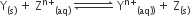 straight Y subscript left parenthesis straight s right parenthesis end subscript space plus space straight Z to the power of straight n plus end exponent subscript left parenthesis aq right parenthesis end subscript space rightwards harpoon over leftwards harpoon with space space space space space space space space space on top space straight Y to the power of straight n plus end exponent subscript left parenthesis aq right parenthesis right parenthesis end subscript space plus space straight Z subscript left parenthesis straight s right parenthesis end subscript