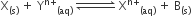 straight X subscript left parenthesis straight s right parenthesis end subscript space plus space straight Y to the power of straight n plus end exponent subscript left parenthesis aq right parenthesis end subscript space rightwards harpoon over leftwards harpoon with space space space space space space space space space on top space straight X to the power of straight n plus end exponent subscript left parenthesis aq right parenthesis end subscript space plus space straight B subscript left parenthesis straight s right parenthesis end subscript