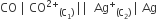 CO space vertical line space CO to the power of 2 plus end exponent subscript left parenthesis straight C subscript 1 right parenthesis end subscript space vertical line vertical line space space Ag to the power of plus subscript left parenthesis straight C subscript 2 right parenthesis end subscript space vertical line space Ag