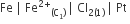 Fe space vertical line space Fe to the power of 2 plus end exponent subscript left parenthesis straight C subscript 1 right parenthesis end subscript space vertical line space Cl subscript 2 left parenthesis 1 right parenthesis end subscript space vertical line space Pt space