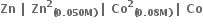 bold Zn bold space bold vertical line bold space bold Zn to the power of bold 2 subscript bold left parenthesis bold 0 bold. bold 050 bold M bold right parenthesis end subscript bold space bold vertical line bold space bold Co to the power of bold 2 subscript bold left parenthesis bold 0 bold. bold 08 bold M bold right parenthesis end subscript bold space bold vertical line bold space bold Co