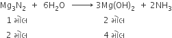 Mg subscript 3 straight N subscript 2 space space plus space space 6 straight H subscript 2 straight O space space space rightwards arrow with space space space space space space space on top space 3 Mg left parenthesis OH right parenthesis subscript 2 space space plus space 2 NH subscript 3
space space space 1 space àª® à«‹ àª² space space space space space space space space space space space space space space space space space space space space space space space space space space space space space space space space space space space space space 2 space àª® à«‹ àª²
space space space 2 space àª® à«‹ àª² space space space space space space space space space space space space space space space space space space space space space space space space space space space space space space space space space space space space space 4 space àª® à«‹ àª²