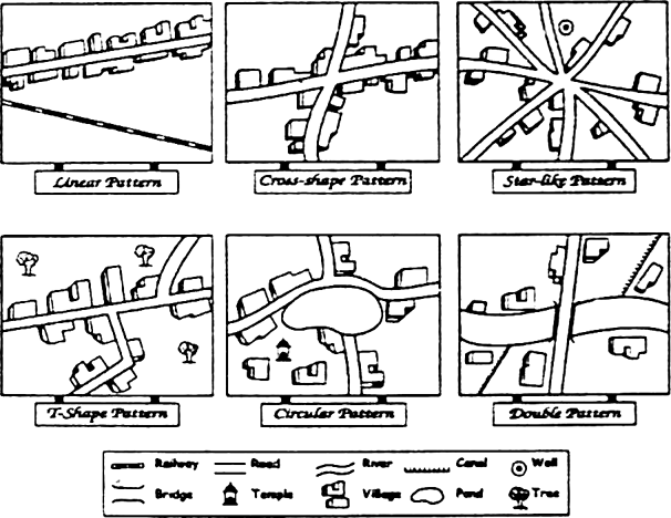 circular settlement