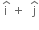 space straight i with hat on top space plus space space straight j with hat on top