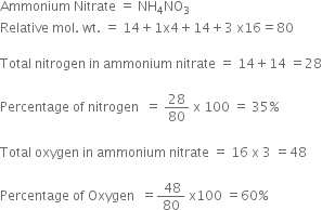 Ammonium space Nitrate space equals space NH subscript 4 NO subscript 3
Relative space mol. space wt. space equals space 14 plus 1 straight x 4 plus 14 plus 3 space straight x 16 equals 80

Total space nitrogen space in space ammonium space nitrate space equals space 14 plus 14 space equals 28

Percentage space of space nitrogen space space equals space 28 over 80 space straight x space 100 space equals space 35 percent sign

Total space oxygen space in space ammonium space nitrate space equals space 16 space straight x space 3 space equals 48

Percentage space of space Oxygen space space equals fraction numerator space 48 over denominator 80 end fraction space straight x 100 space equals 60 percent sign