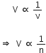 space space space space space space straight V space proportional to space 1 over straight nu

rightwards double arrow space space straight V space proportional to space 1 over straight n