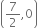 open parentheses 7 over 2 comma 0 close parentheses