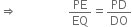 rightwards double arrow space space space space space space space space space space space space space space space space space PE over EQ equals PD over DO