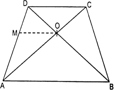 
Given a quadrilateral ABCD in which AC and BD are diagonals, which in