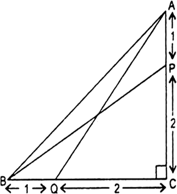 
Given: A right triangle ABC, right angled at CP and Q are the points 