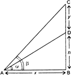 
Let BD be the tower of height h m and CD be the flagstaff of height y