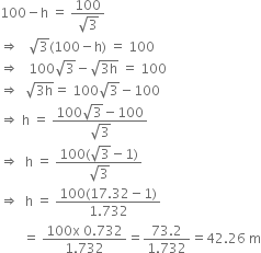 100 minus straight h space equals space fraction numerator 100 over denominator square root of 3 end fraction
rightwards double arrow space space space square root of 3 left parenthesis 100 minus straight h right parenthesis space equals space 100
rightwards double arrow space space space 100 square root of 3 minus square root of 3 straight h end root space equals space 100
rightwards double arrow space space square root of 3 straight h end root equals space 100 square root of 3 minus 100
rightwards double arrow space straight h space equals space fraction numerator 100 square root of 3 minus 100 over denominator square root of 3 end fraction
rightwards double arrow space space straight h space equals space fraction numerator 100 left parenthesis square root of 3 minus 1 right parenthesis over denominator square root of 3 end fraction
rightwards double arrow space space straight h space equals space fraction numerator 100 left parenthesis 17.32 minus 1 right parenthesis over denominator 1.732 end fraction
space space space space space space space equals space fraction numerator 100 straight x space 0.732 over denominator 1.732 end fraction equals fraction numerator 73.2 over denominator 1.732 end fraction equals 42.26 space straight m
