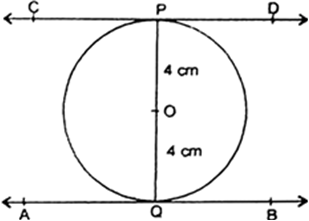 
Distance between the two parallel tangent to a circle= diameter= 2 x 