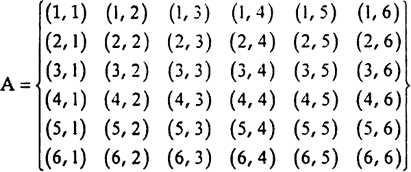 
(i) Let A be the favourable outcomes that 5 will not come up on eithe