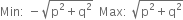 Min colon space minus square root of straight p squared plus straight q squared end root space space Max colon space square root of straight p squared plus straight q squared end root