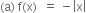 left parenthesis straight a right parenthesis space straight f left parenthesis straight x right parenthesis space space equals space minus open vertical bar straight x close vertical bar