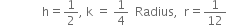 space space space space space space space space space space space space space space straight h equals 1 half comma space straight k space equals space 1 fourth space space Radius comma space space straight r equals 1 over 12