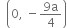 <pre>uncaught exception: <b>mkdir(): Permission denied (errno: 2) in /home/config_admin/public/felixventures.in/public/application/css/plugins/tiny_mce_wiris/integration/lib/com/wiris/util/sys/Store.class.php at line #56mkdir(): Permission denied</b><br /><br />in file: /home/config_admin/public/felixventures.in/public/application/css/plugins/tiny_mce_wiris/integration/lib/com/wiris/util/sys/Store.class.php line 56<br />#0 [internal function]: _hx_error_handler(2, 'mkdir(): Permis...', '/home/config_ad...', 56, Array)
#1 /home/config_admin/public/felixventures.in/public/application/css/plugins/tiny_mce_wiris/integration/lib/com/wiris/util/sys/Store.class.php(56): mkdir('/home/config_ad...', 493)
#2 /home/config_admin/public/felixventures.in/public/application/css/plugins/tiny_mce_wiris/integration/lib/com/wiris/plugin/impl/FolderTreeStorageAndCache.class.php(110): com_wiris_util_sys_Store->mkdirs()
#3 /home/config_admin/public/felixventures.in/public/application/css/plugins/tiny_mce_wiris/integration/lib/com/wiris/plugin/impl/RenderImpl.class.php(231): com_wiris_plugin_impl_FolderTreeStorageAndCache->codeDigest('mml=<math xmlns...')
#4 /home/config_admin/public/felixventures.in/public/application/css/plugins/tiny_mce_wiris/integration/lib/com/wiris/plugin/impl/TextServiceImpl.class.php(59): com_wiris_plugin_impl_RenderImpl->computeDigest(NULL, Array)
#5 /home/config_admin/public/felixventures.in/public/application/css/plugins/tiny_mce_wiris/integration/service.php(19): com_wiris_plugin_impl_TextServiceImpl->service('mathml2accessib...', Array)
#6 {main}</pre>