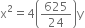 straight x squared equals 4 open parentheses 625 over 24 close parentheses straight y