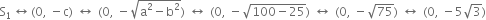 straight S subscript 1 left right arrow left parenthesis 0 comma space minus straight c right parenthesis space left right arrow space left parenthesis 0 comma space minus square root of straight a squared minus straight b squared end root right parenthesis space left right arrow space left parenthesis 0 comma space minus square root of 100 minus 25 end root right parenthesis space left right arrow space left parenthesis 0 comma space minus square root of 75 right parenthesis space left right arrow space left parenthesis 0 comma space minus 5 square root of 3 right parenthesis