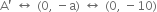 <pre>uncaught exception: <b>mkdir(): Permission denied (errno: 2) in /home/config_admin/public/felixventures.in/public/application/css/plugins/tiny_mce_wiris/integration/lib/com/wiris/util/sys/Store.class.php at line #56mkdir(): Permission denied</b><br /><br />in file: /home/config_admin/public/felixventures.in/public/application/css/plugins/tiny_mce_wiris/integration/lib/com/wiris/util/sys/Store.class.php line 56<br />#0 [internal function]: _hx_error_handler(2, 'mkdir(): Permis...', '/home/config_ad...', 56, Array)
#1 /home/config_admin/public/felixventures.in/public/application/css/plugins/tiny_mce_wiris/integration/lib/com/wiris/util/sys/Store.class.php(56): mkdir('/home/config_ad...', 493)
#2 /home/config_admin/public/felixventures.in/public/application/css/plugins/tiny_mce_wiris/integration/lib/com/wiris/plugin/impl/FolderTreeStorageAndCache.class.php(110): com_wiris_util_sys_Store->mkdirs()
#3 /home/config_admin/public/felixventures.in/public/application/css/plugins/tiny_mce_wiris/integration/lib/com/wiris/plugin/impl/RenderImpl.class.php(231): com_wiris_plugin_impl_FolderTreeStorageAndCache->codeDigest('mml=<math xmlns...')
#4 /home/config_admin/public/felixventures.in/public/application/css/plugins/tiny_mce_wiris/integration/lib/com/wiris/plugin/impl/TextServiceImpl.class.php(59): com_wiris_plugin_impl_RenderImpl->computeDigest(NULL, Array)
#5 /home/config_admin/public/felixventures.in/public/application/css/plugins/tiny_mce_wiris/integration/service.php(19): com_wiris_plugin_impl_TextServiceImpl->service('mathml2accessib...', Array)
#6 {main}</pre>