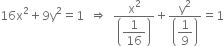 16 straight x squared plus 9 straight y squared equals 1 space space rightwards double arrow space space fraction numerator straight x squared over denominator open parentheses begin display style 1 over 16 end style close parentheses end fraction plus fraction numerator straight y squared over denominator open parentheses begin display style 1 over 9 end style close parentheses end fraction equals 1