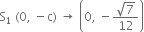 straight S subscript 1 space left parenthesis 0 comma space minus straight c right parenthesis space rightwards arrow space open parentheses 0 comma space minus fraction numerator square root of 7 over denominator 12 end fraction close parentheses