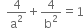 space space 4 over straight a squared plus 4 over straight b squared equals 1