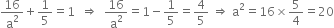 16 over straight a squared plus 1 fifth equals 1 space space rightwards double arrow space space 16 over straight a squared equals 1 minus 1 fifth equals 4 over 5 space rightwards double arrow space straight a squared equals 16 cross times 5 over 4 equals 20