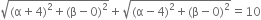 square root of left parenthesis straight alpha plus 4 right parenthesis squared plus left parenthesis straight beta minus 0 right parenthesis squared end root plus square root of left parenthesis straight alpha minus 4 right parenthesis squared plus left parenthesis straight beta minus 0 right parenthesis squared end root equals 10