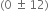 left parenthesis 0 space plus-or-minus space 12 right parenthesis
